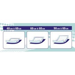 Seni Soft ágyalátét 60x60 cm Alátét